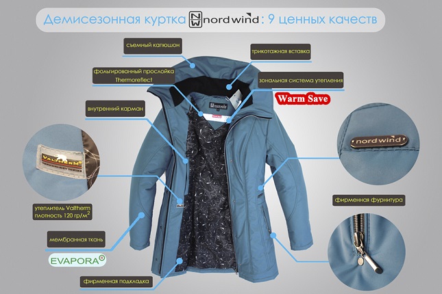 куртка-ДС-контактн